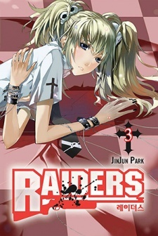 Raiders