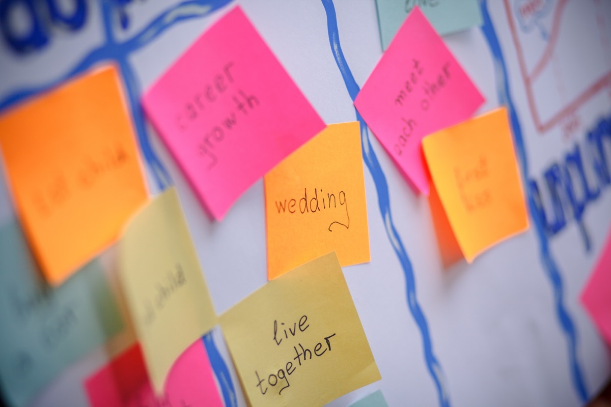 Wedding post it on calendar amid other life events, postpone wedding