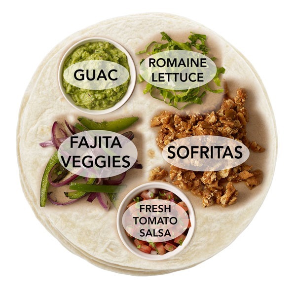 Sofritas Burrito